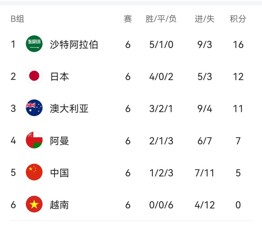 此次挑战全新角色，让大家不免对他们的表演期待不已
